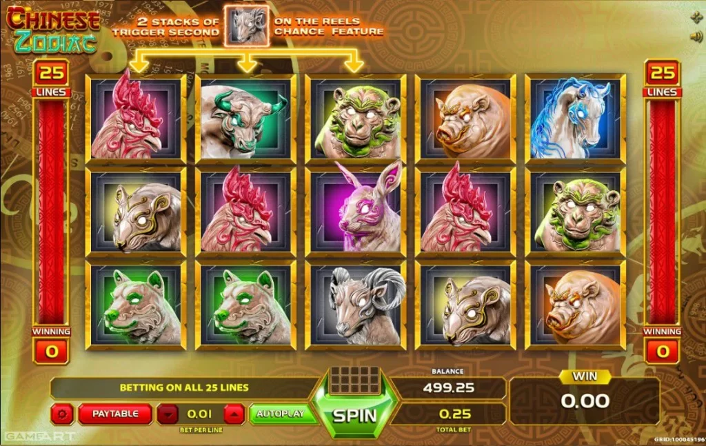 Chinese Zodiac - slot machine